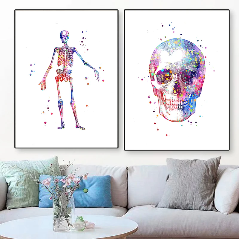 Unframe Anatomy Medical Poster – Medical Labs Bewertung und Preis