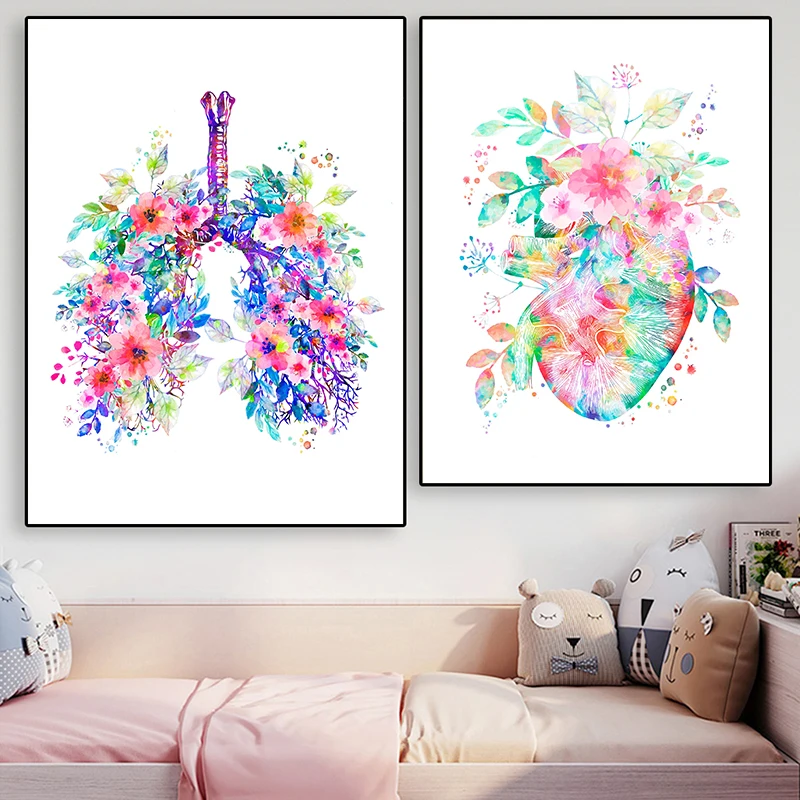 Unframe Anatomy Medical Poster – Medical Labs Bewertung und Preis