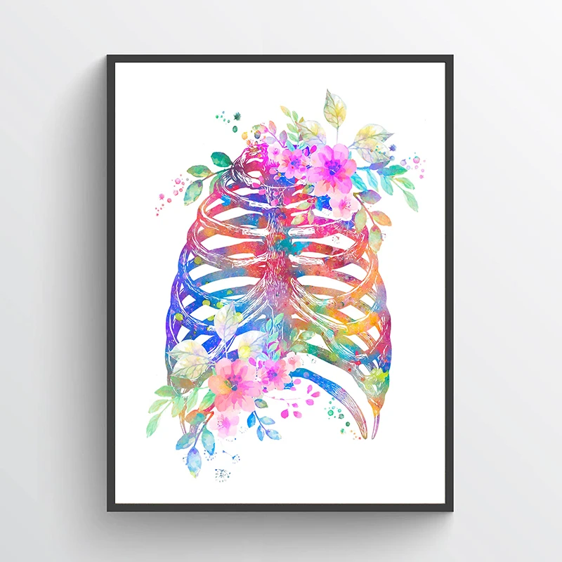 Unframe Anatomy Medical Poster – Medical Labs Bewertung und Preis
