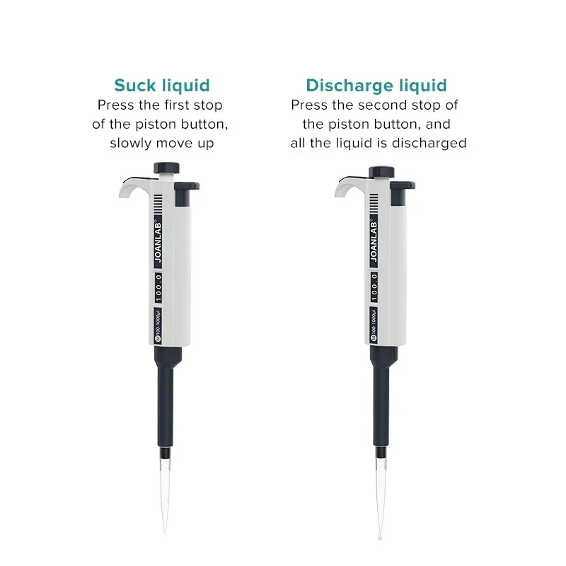 Pipettor Single Channel Adjust – Lab Pipette Tip Bewertung und Preis
