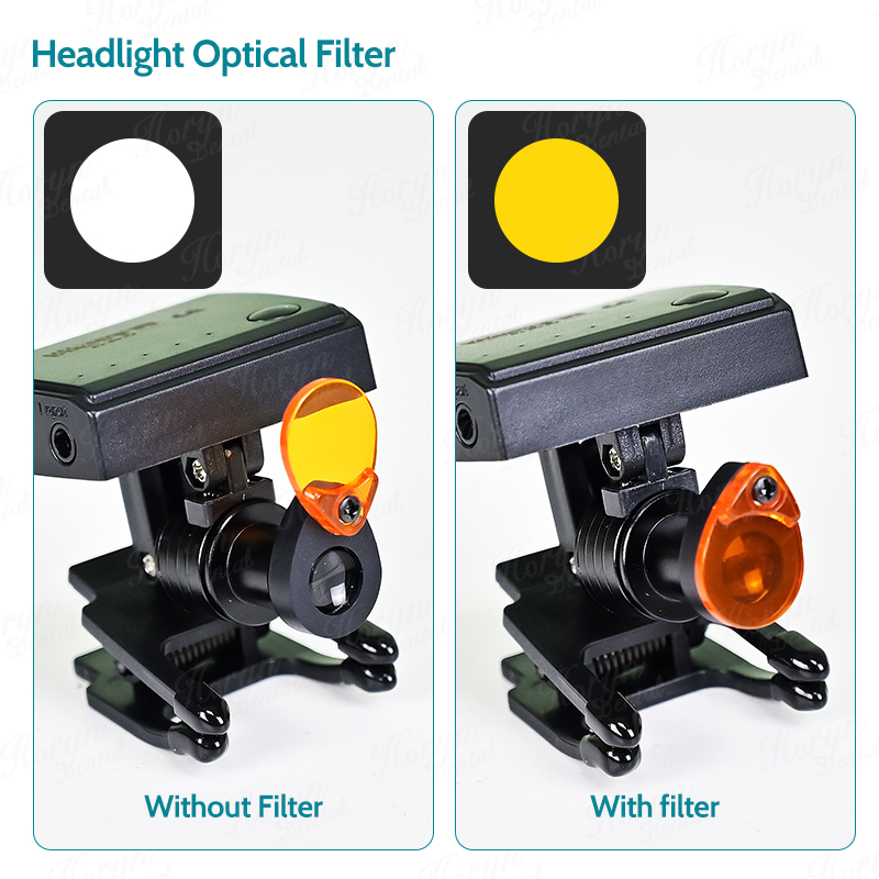 Dental 5W Wireless LED Headlig – Medical Labs Bewertung und Preis