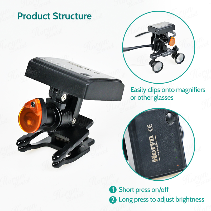Dental 5W Wireless LED Headlig – Medical Labs Bewertung und Preis